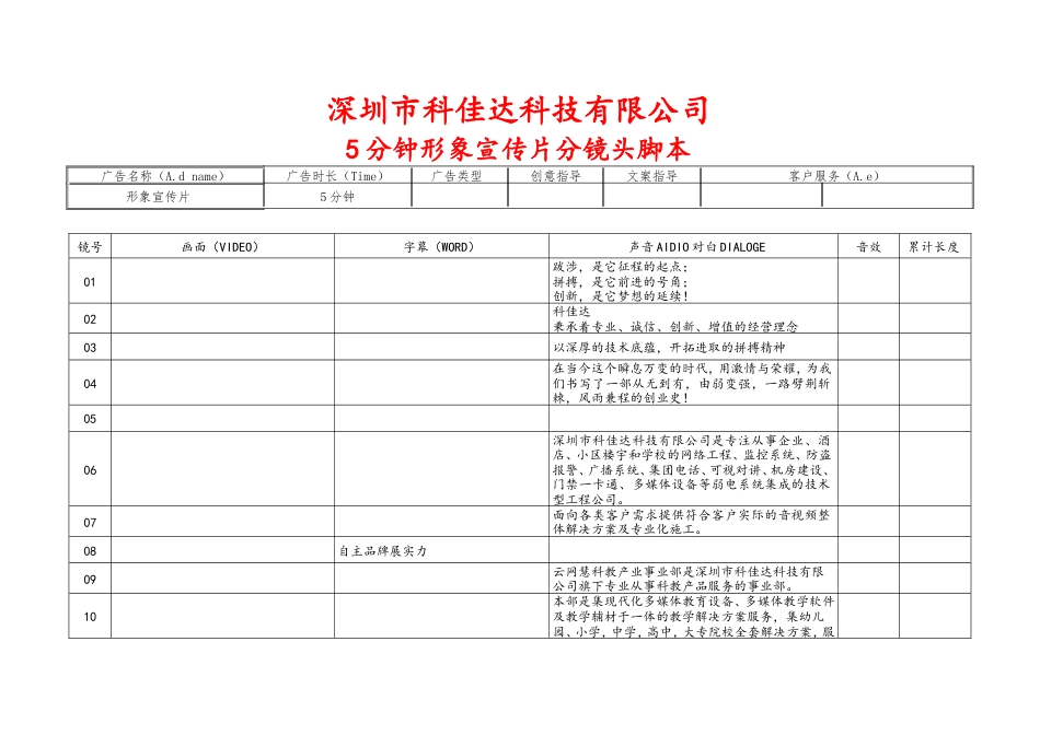 19-22年专题片脚本 深圳市科佳达科技有限公司5分钟形象宣传片分镜头脚本-约1681字符.doc_第1页