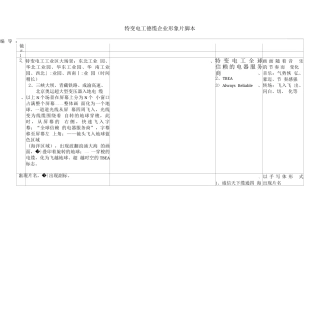 19-22年专题片脚本 特变电工德缆企业形象片脚本-约38015字符.doc