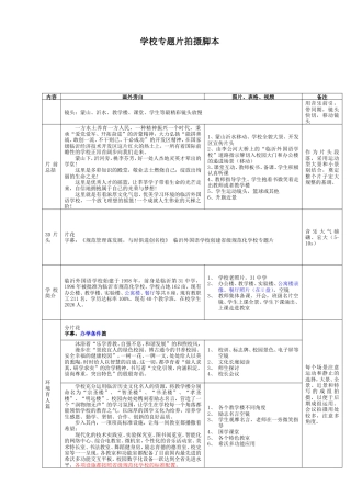 19-22年专题片脚本 外国语学校专题片拍摄脚本-约4968字符.doc