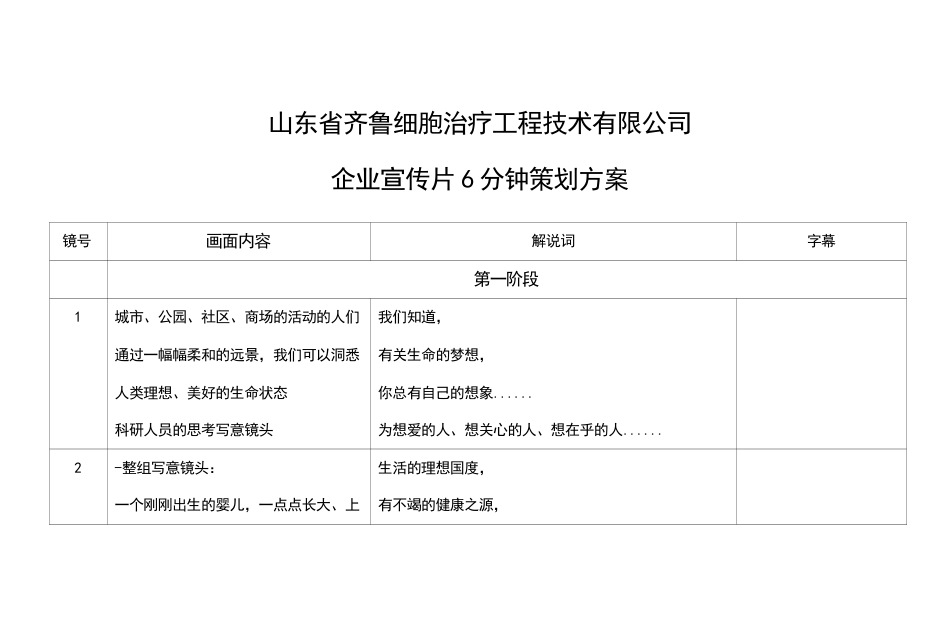 19-22年专题片脚本 细胞治疗工程技术企业宣传片脚本-约2403字符.doc_第1页
