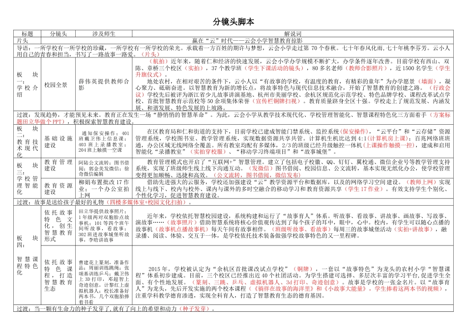 19-22年专题片脚本 线上云教育机构 分镜头脚本(定稿)-约3676字符.doc_第1页
