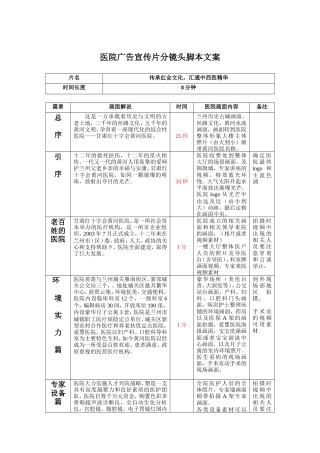 19-22年专题片脚本 医院广告宣传片分镜头脚本文案-约2159字符.doc