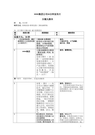 19-22年专题片脚本 印刷企业公司宣传片分镜头必备脚本模板-约3692字符.doc