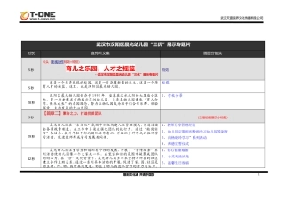 19-22年专题片脚本 幼儿园小学宣传片脚本-约2581字符.doc