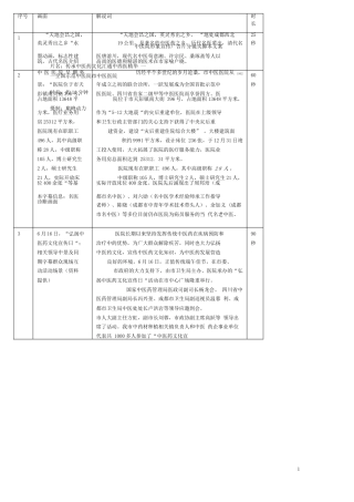 19-22年专题片脚本 中医院广告片分镜头脚本-约1209字符.docx