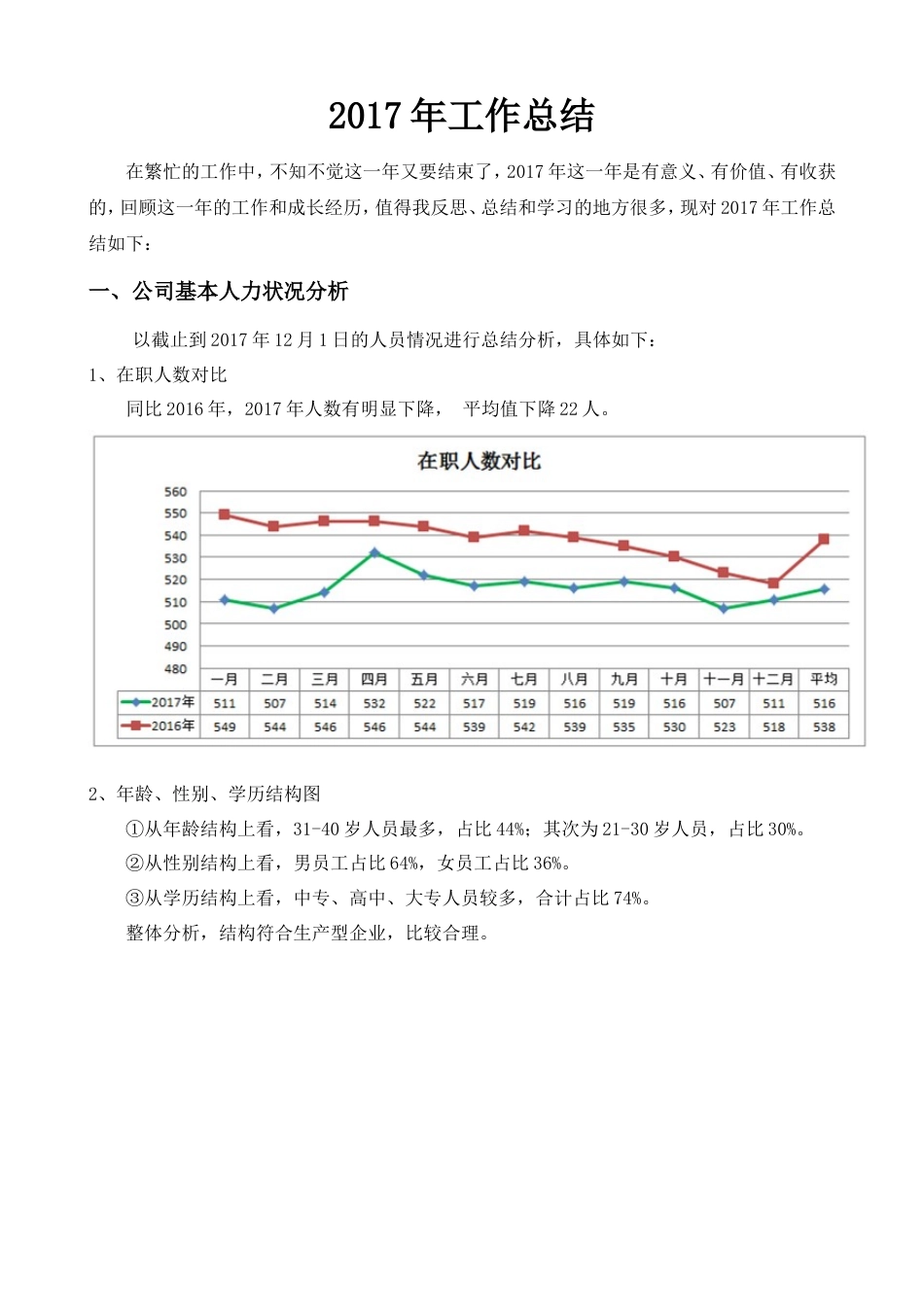 旧稿工作总结 2017年人事主管工作总结-约3660字符.doc_第1页