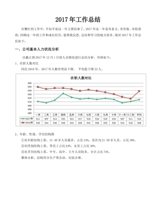 旧稿工作总结 2017年人事主管工作总结-约3660字符.doc