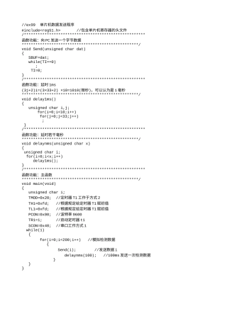 单片机数据发送程序-979.txt