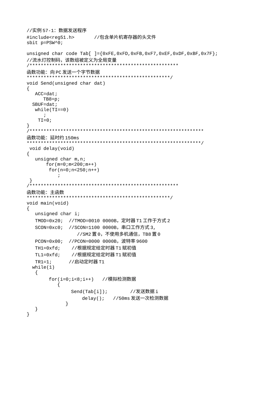实例57-1：数据发送程序-954.txt_第1页
