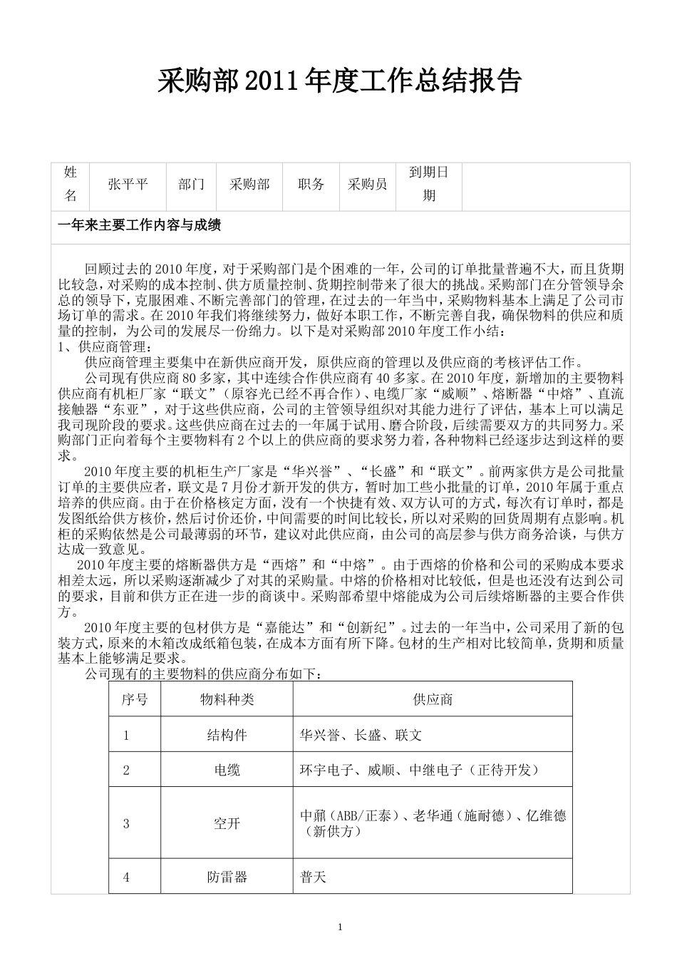 旧稿工作总结 采购部年度工作总结报告-约2502字符.doc_第1页