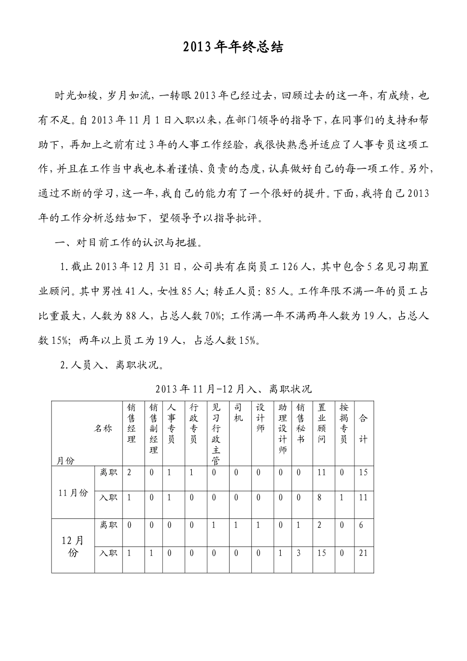 旧稿工作总结 人事专员的年终总结-约2145字符.doc_第1页