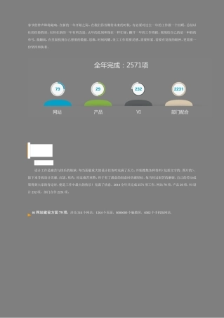 旧稿工作总结 设计师2017年度工作总结-约2413字符.doc