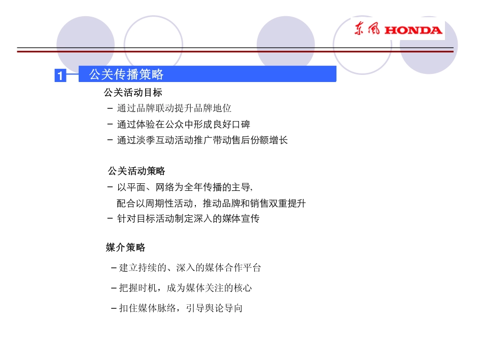汽车-活动-东风本田试驾方案2007-约1808字符-约1808字符.pdf_第3页