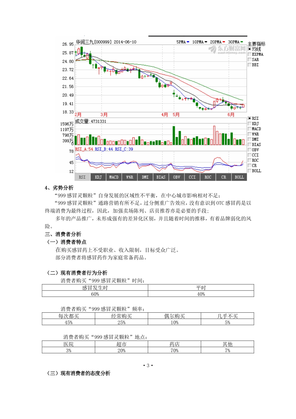 999感冒灵颗粒广告策划案-约8476字符.doc_第4页