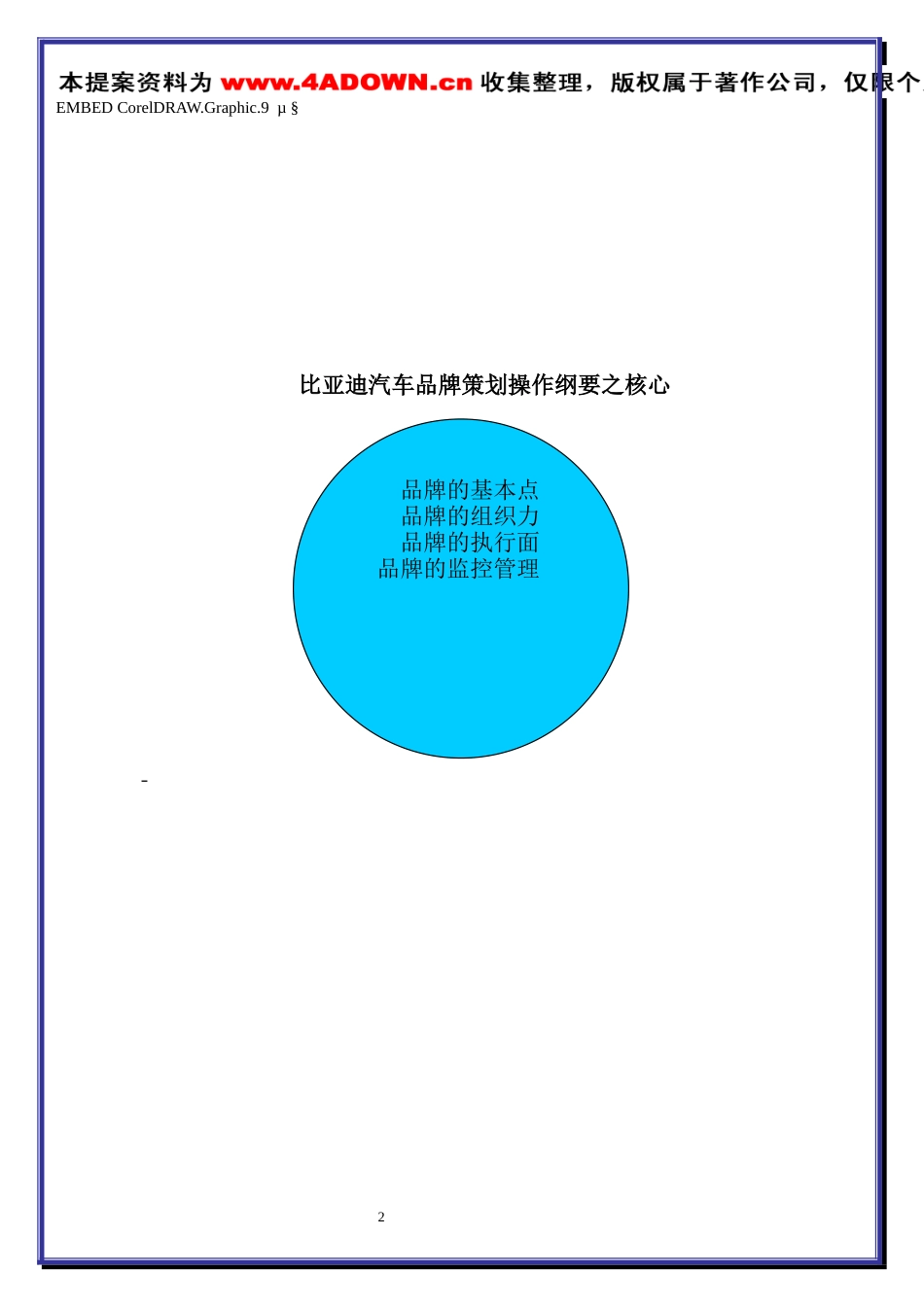 比亚迪汽车品牌策划操作纲要-约1894字符.doc_第2页