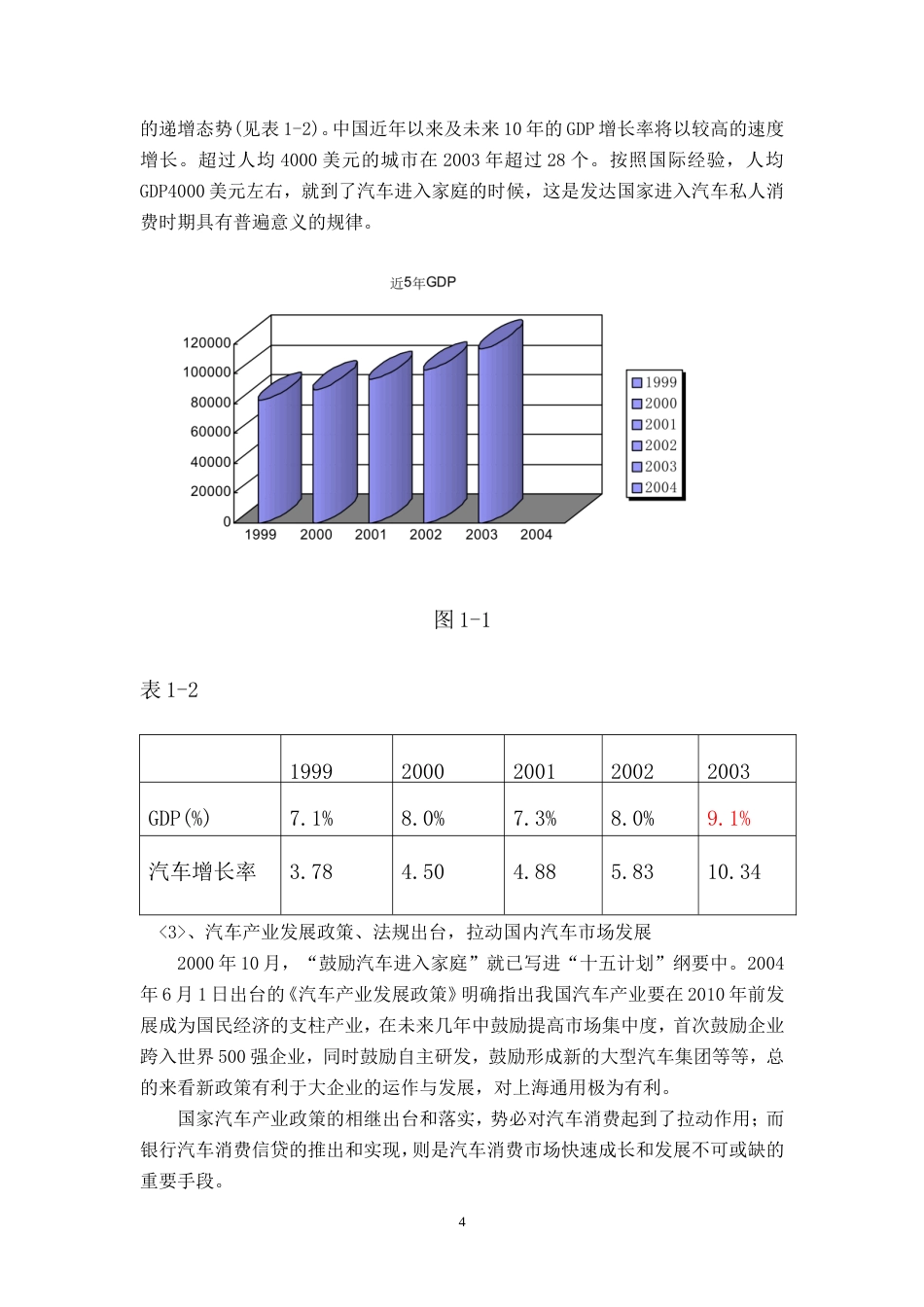 别克君威广告策划方案-约20102字符.doc_第4页