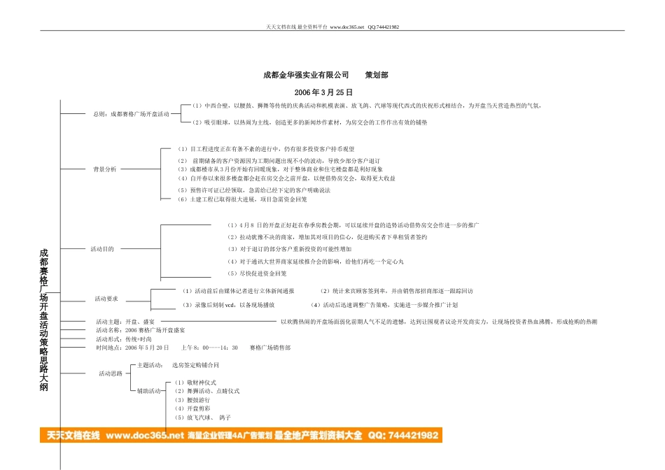 地产活动-成都赛格广场开盘活动方案-约6152字符.doc_第2页