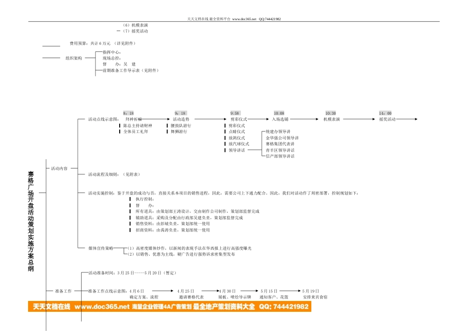 地产活动-成都赛格广场开盘活动方案-约6152字符.doc_第3页