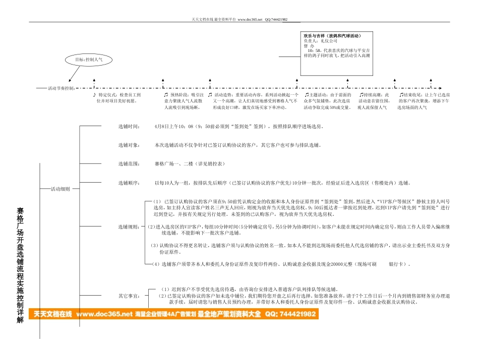 地产活动-成都赛格广场开盘活动方案-约6152字符.doc_第5页
