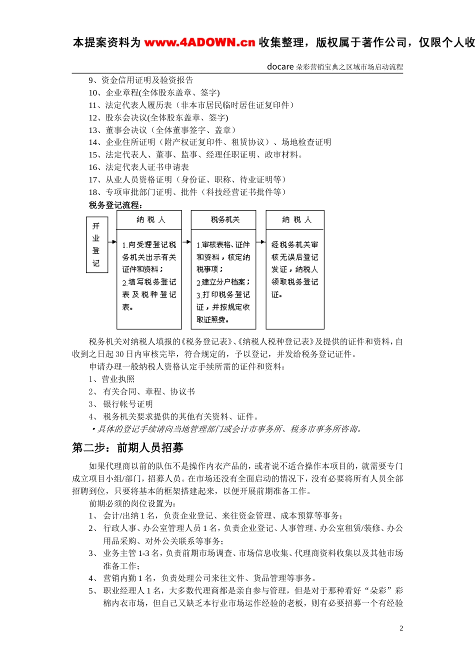 朵采内衣市场启动流程-约11998字符.doc_第2页