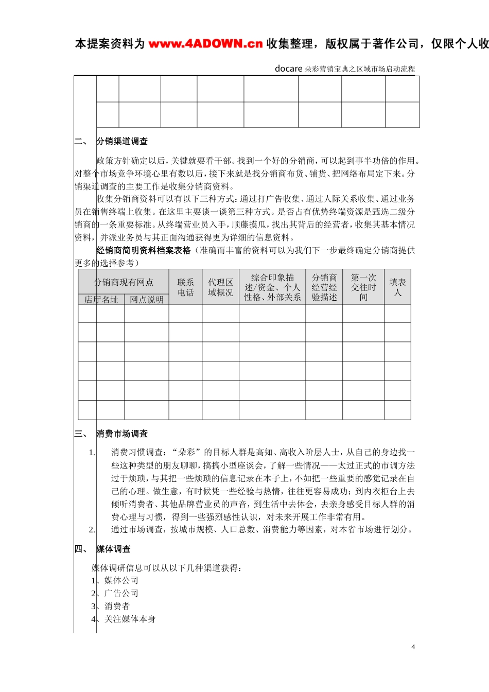 朵采内衣市场启动流程-约11998字符.doc_第4页