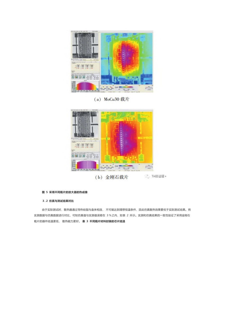 技术资料 GaN功率放大器热设计中金刚石的应用解析-约3320字符.docx_第5页