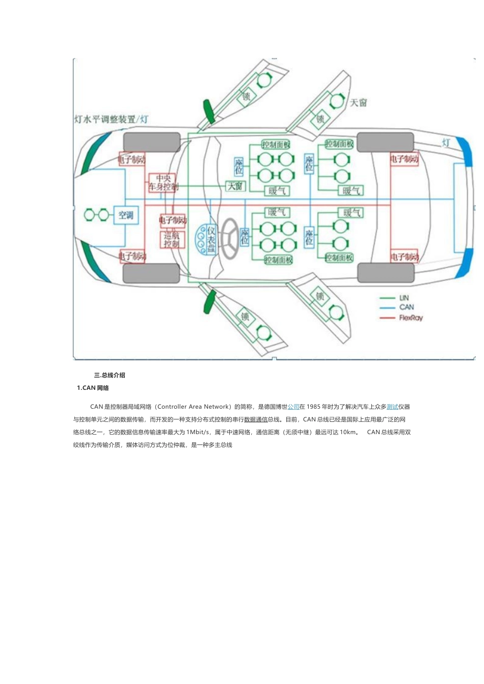 技术资料 LIN总线的应用 LIN网络的应用-约3892字符.docx_第3页