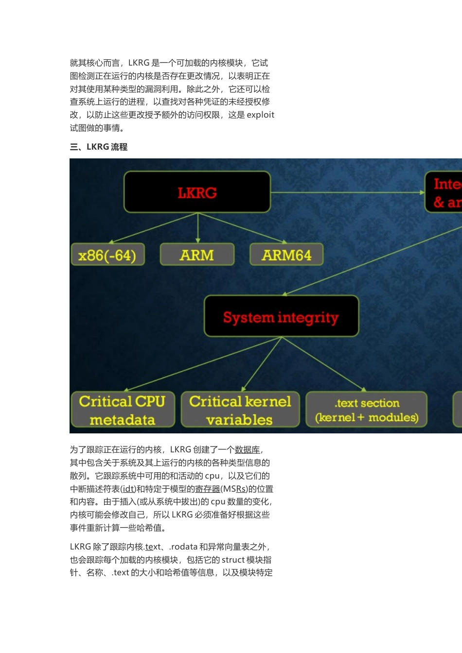 技术资料 LKRG的原理与优劣势解析-约3049字符.docx_第2页