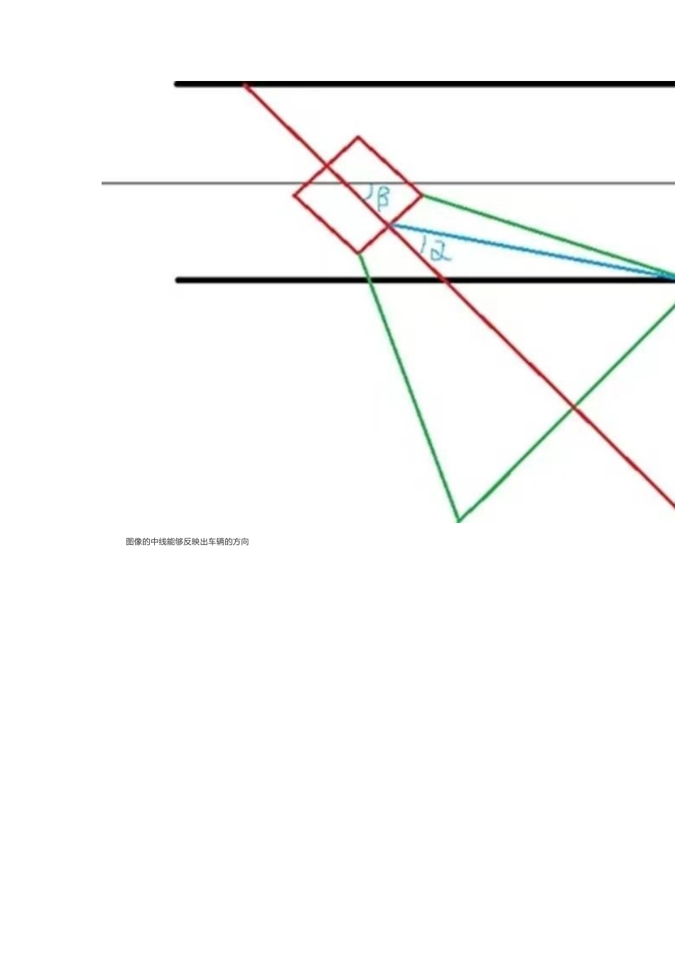 技术资料 PID控制方法理解 常用的控制策略-约3448字符.docx_第3页