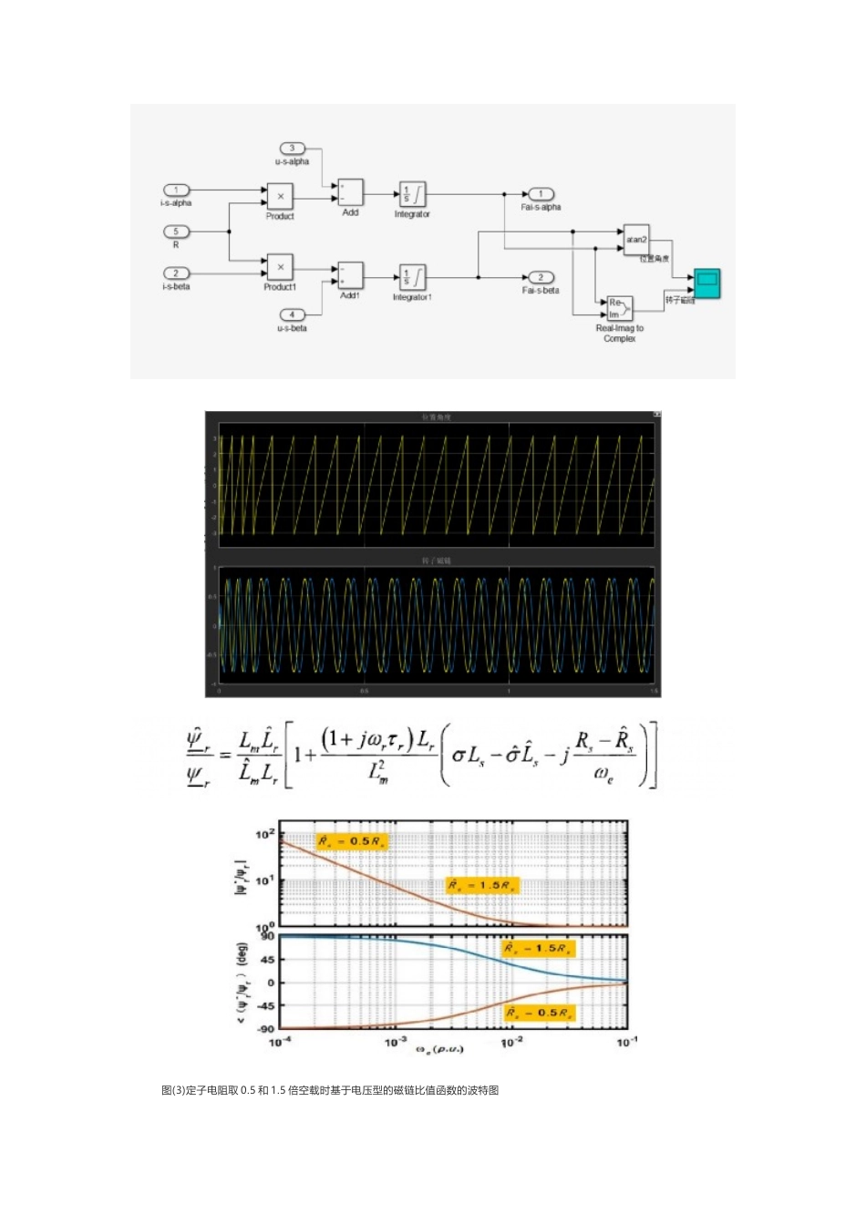 技术资料 磁链观测器在异步电机矢量控制中的应用-约2320字符.docx_第4页
