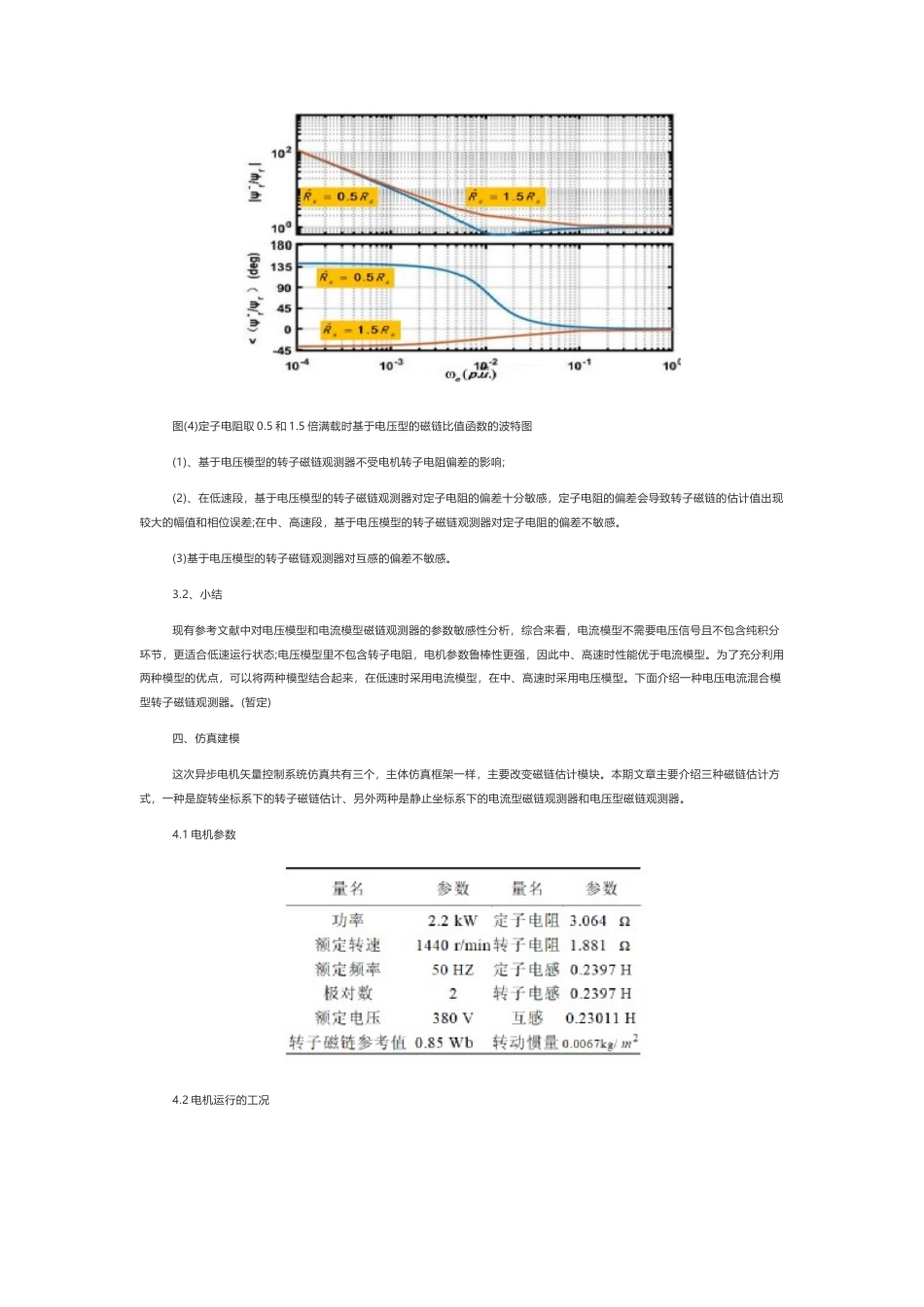 技术资料 磁链观测器在异步电机矢量控制中的应用-约2320字符.docx_第5页
