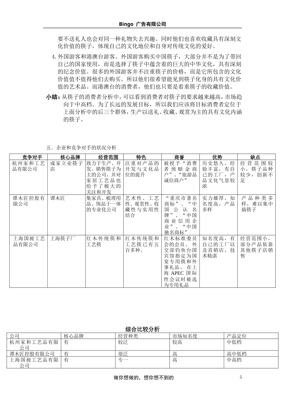广告策划(韵泓筷子)-约7168字符.doc_第4页