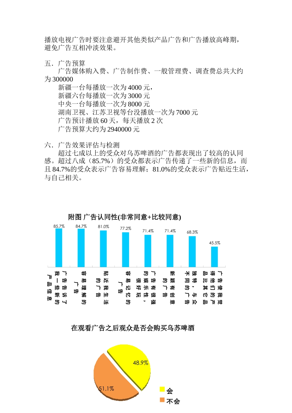 广告策划--乌苏啤酒-约3509字符.doc_第5页