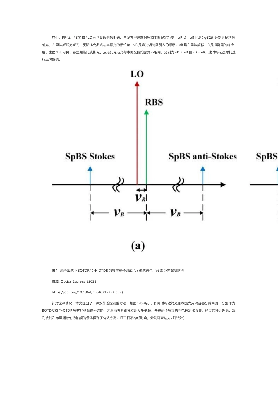 技术资料 基于光纤传感技术实现BOTDR和Ф-OTDR融合的全新方案-约4210字符.docx_第2页