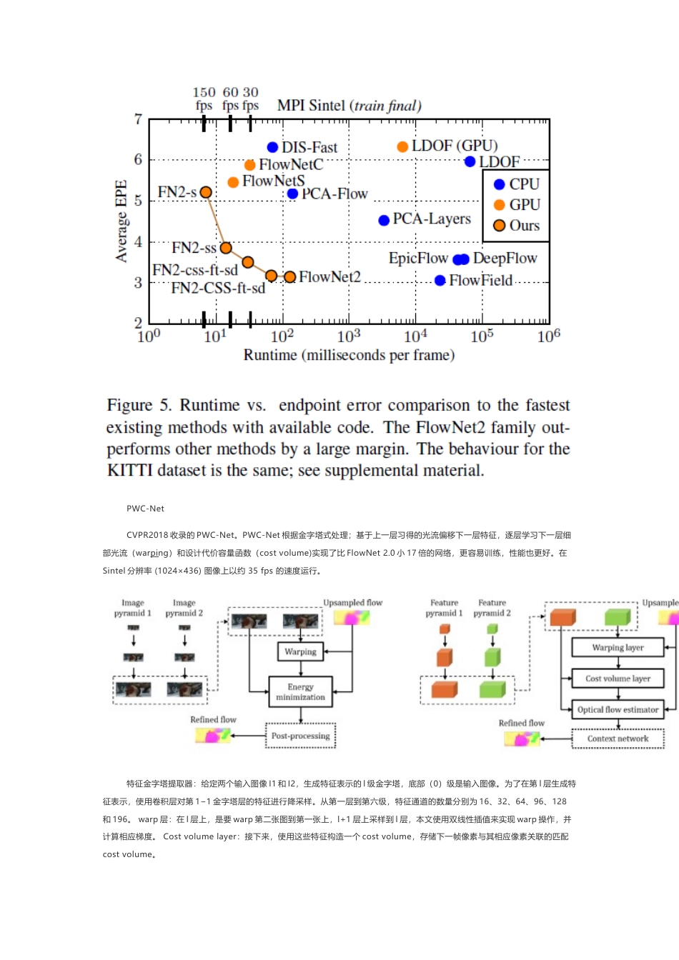 技术资料 基于深度学习的光流估计算法解析-约3837字符.docx_第4页