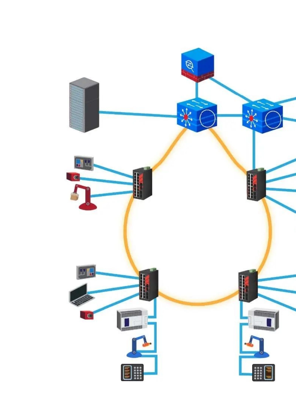 技术资料 解析工业网络QoS的原理、作用-约3385字符.docx_第2页