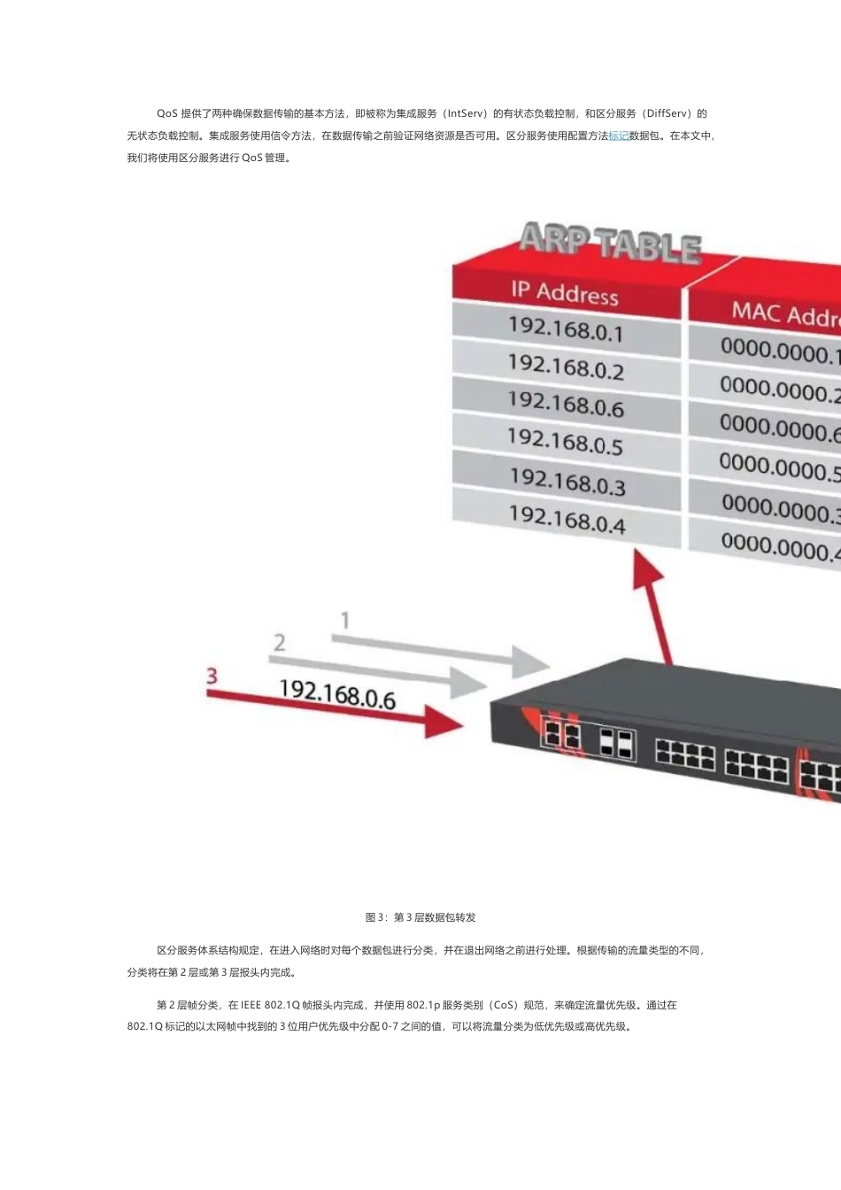 技术资料 解析工业网络QoS的原理、作用-约3385字符.docx_第4页