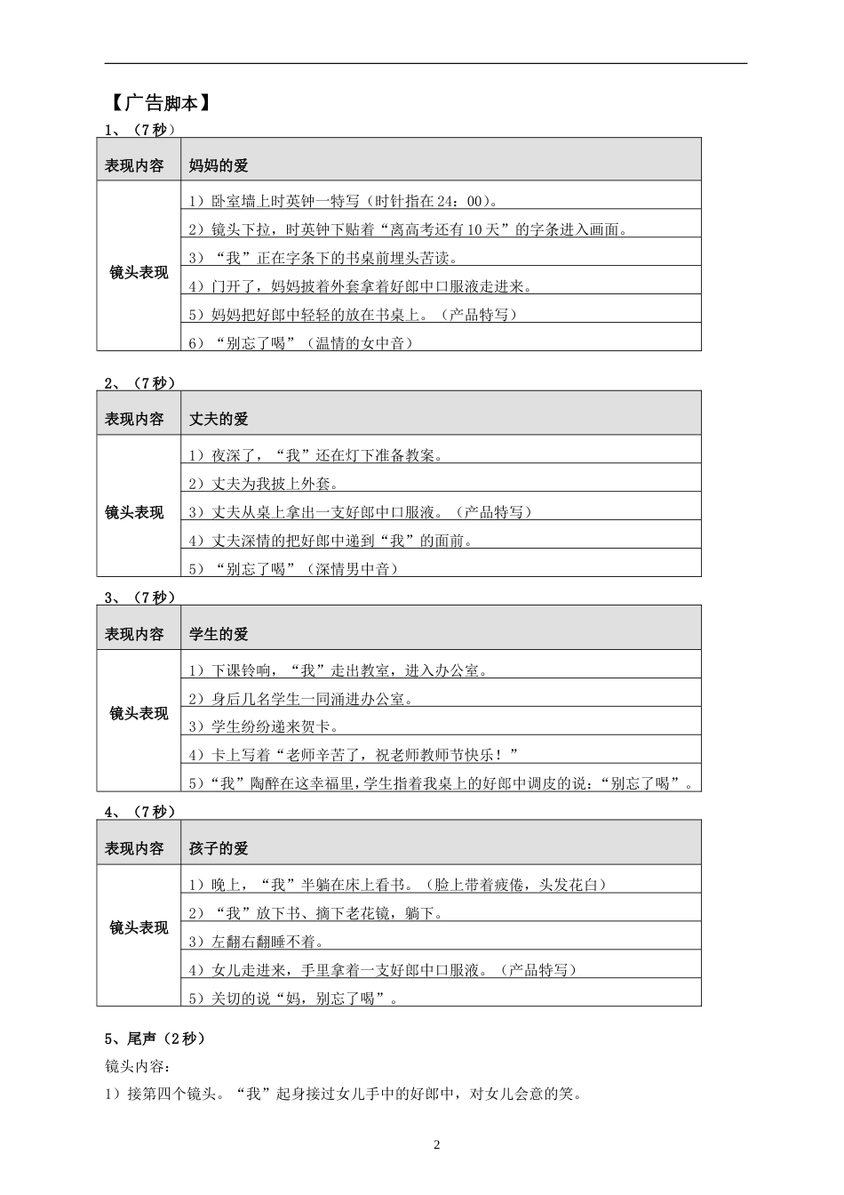 好郎中口服液广告策划文案-约3997字符.doc_第2页