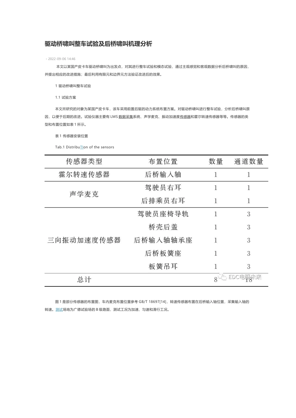 技术资料 驱动桥啸叫整车试验及后桥啸叫机理分析-约2955字符.docx_第1页