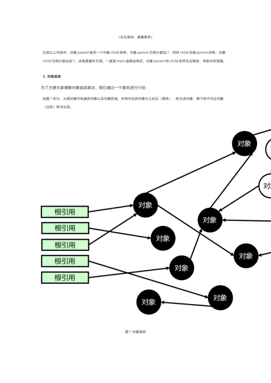 技术资料 深入剖析高性能内存回收技术-约4822字符.docx_第2页