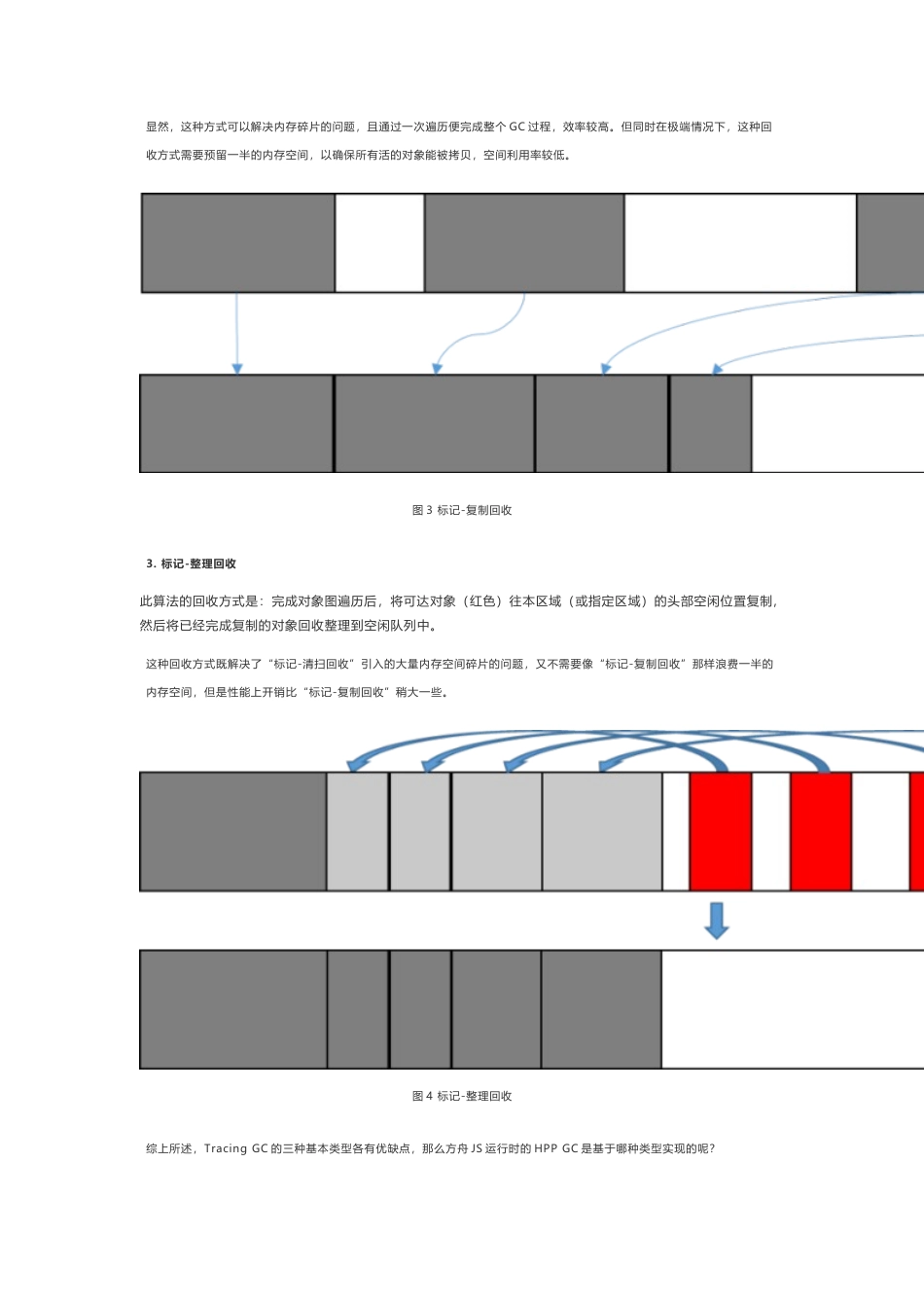 技术资料 深入剖析高性能内存回收技术-约4822字符.docx_第4页