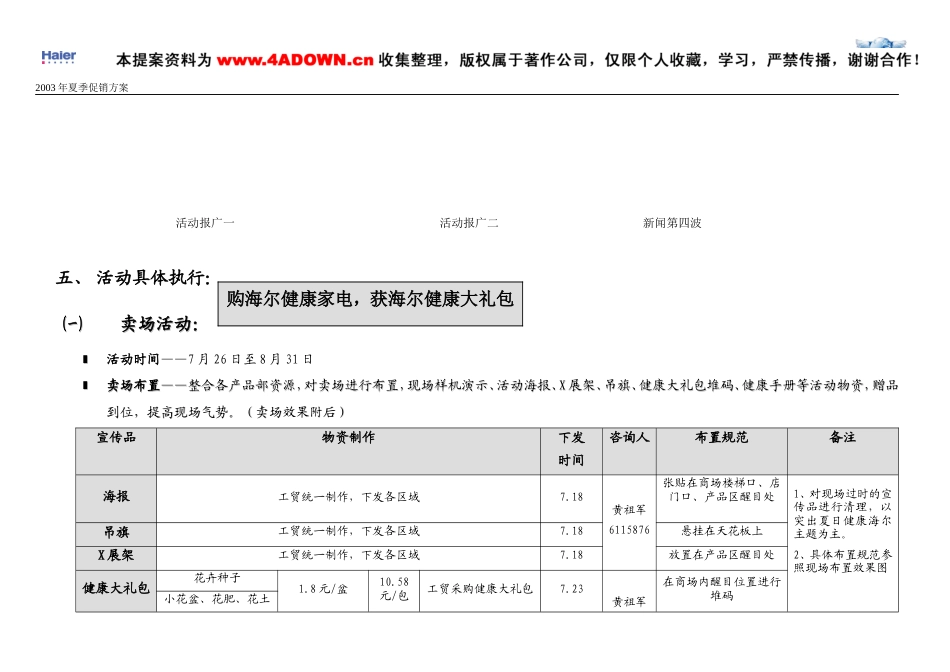 活力中国风，海尔健康行-海尔2003年长春夏季促销计划-约11596字符.doc_第4页