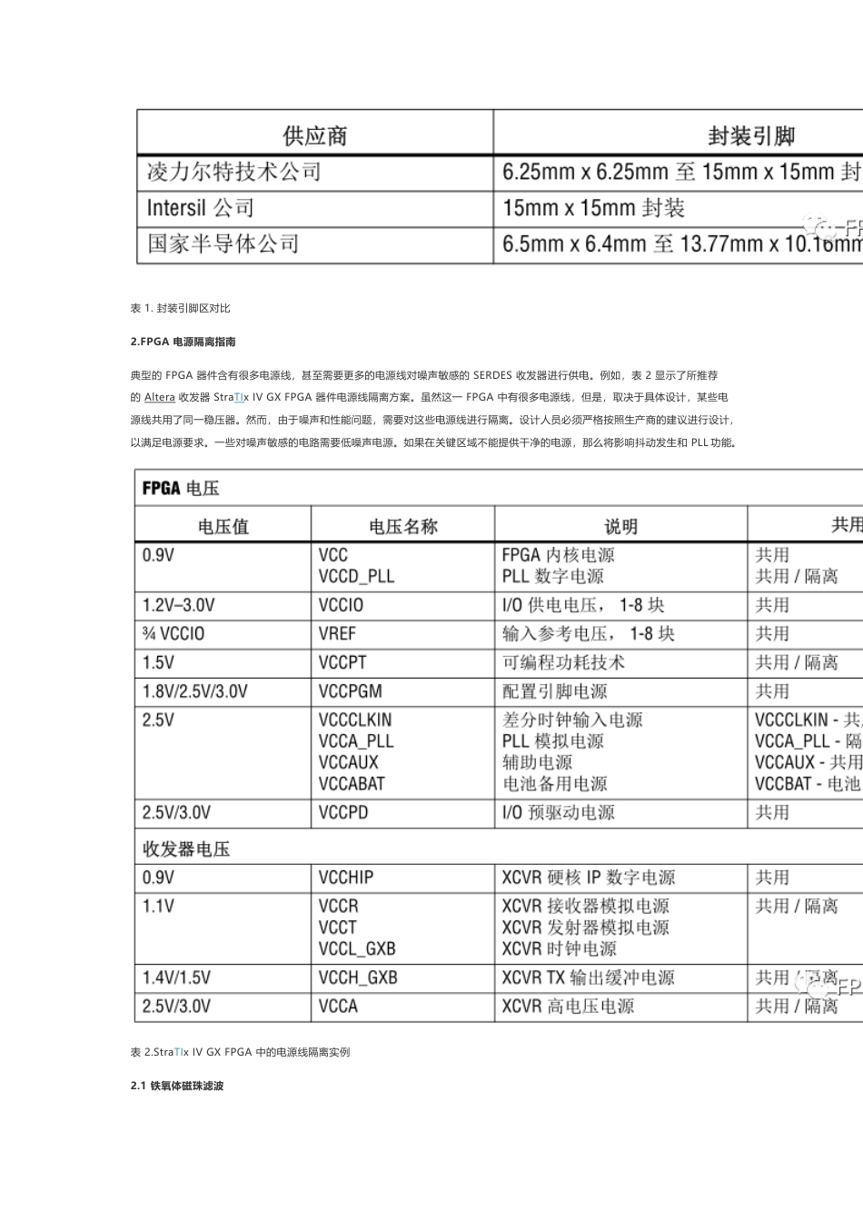 技术资料 微型 PCB上的微型电路解决方案-约4530字符.docx_第3页