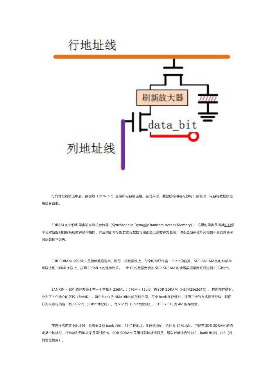 技术资料 详解SDR SDRAM驱动设计-约19180字符.docx_第2页