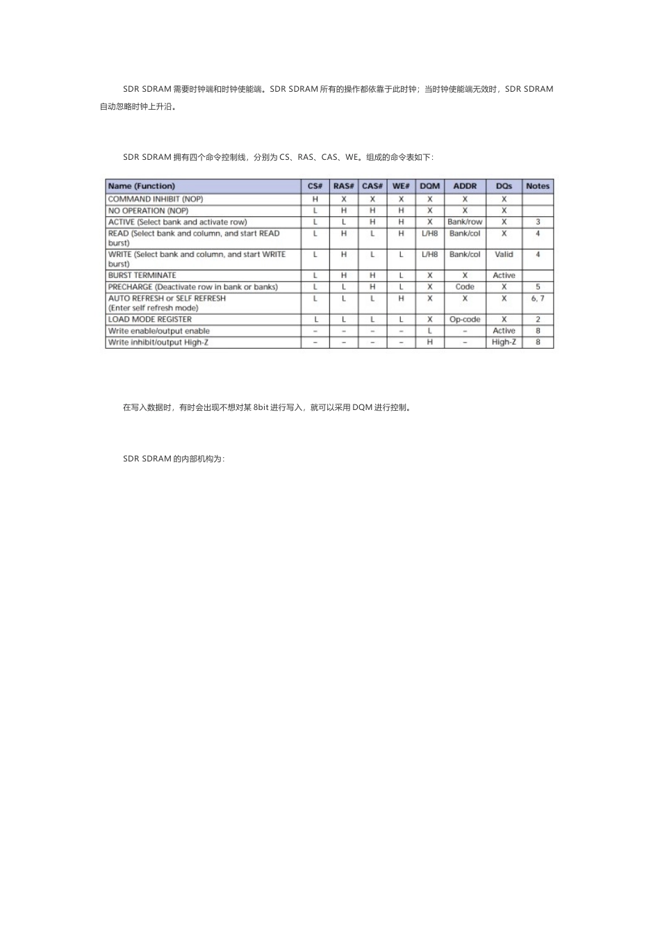 技术资料 详解SDR SDRAM驱动设计-约19180字符.docx_第3页