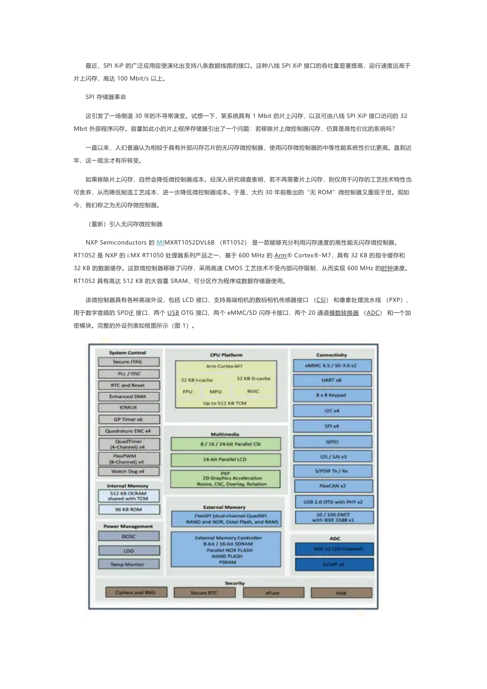 技术资料 一文解析无 ROM 微控制器和外部存储器-约3770字符.docx_第2页