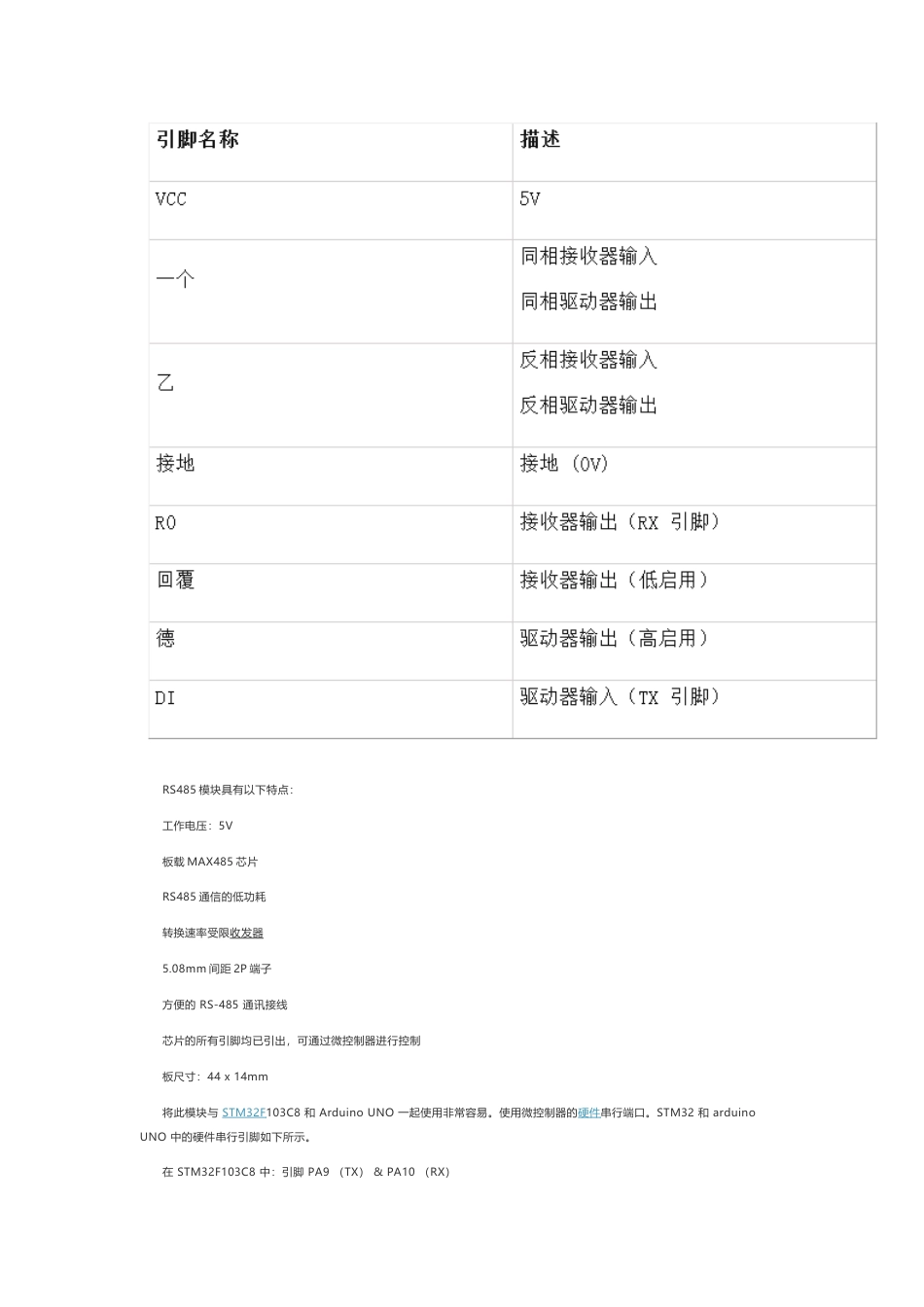 技术资料 在STM32F103C8微控制器中使用RS-485串行通信-约4048字符.docx_第2页