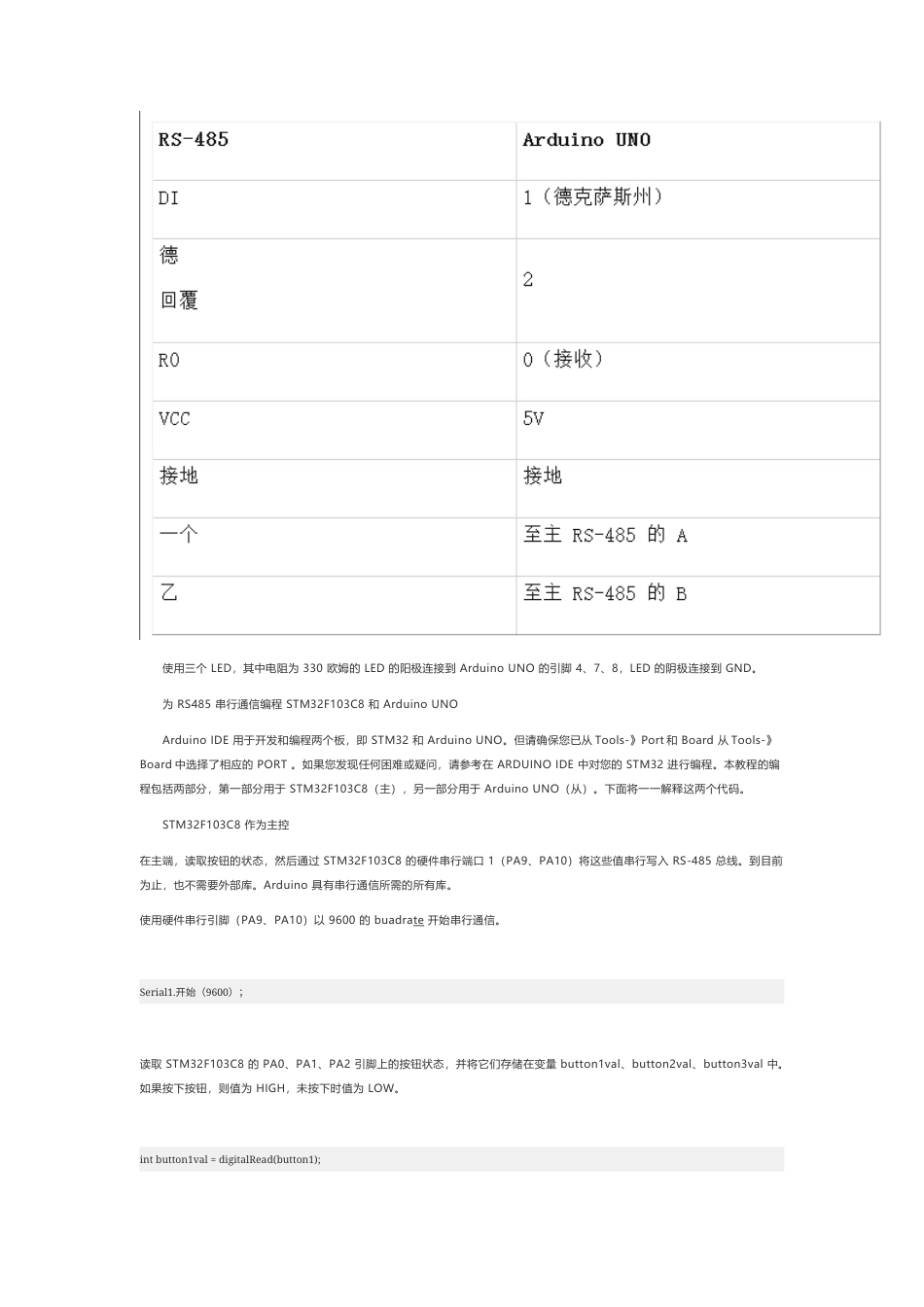 技术资料 在STM32F103C8微控制器中使用RS-485串行通信-约4048字符.docx_第5页