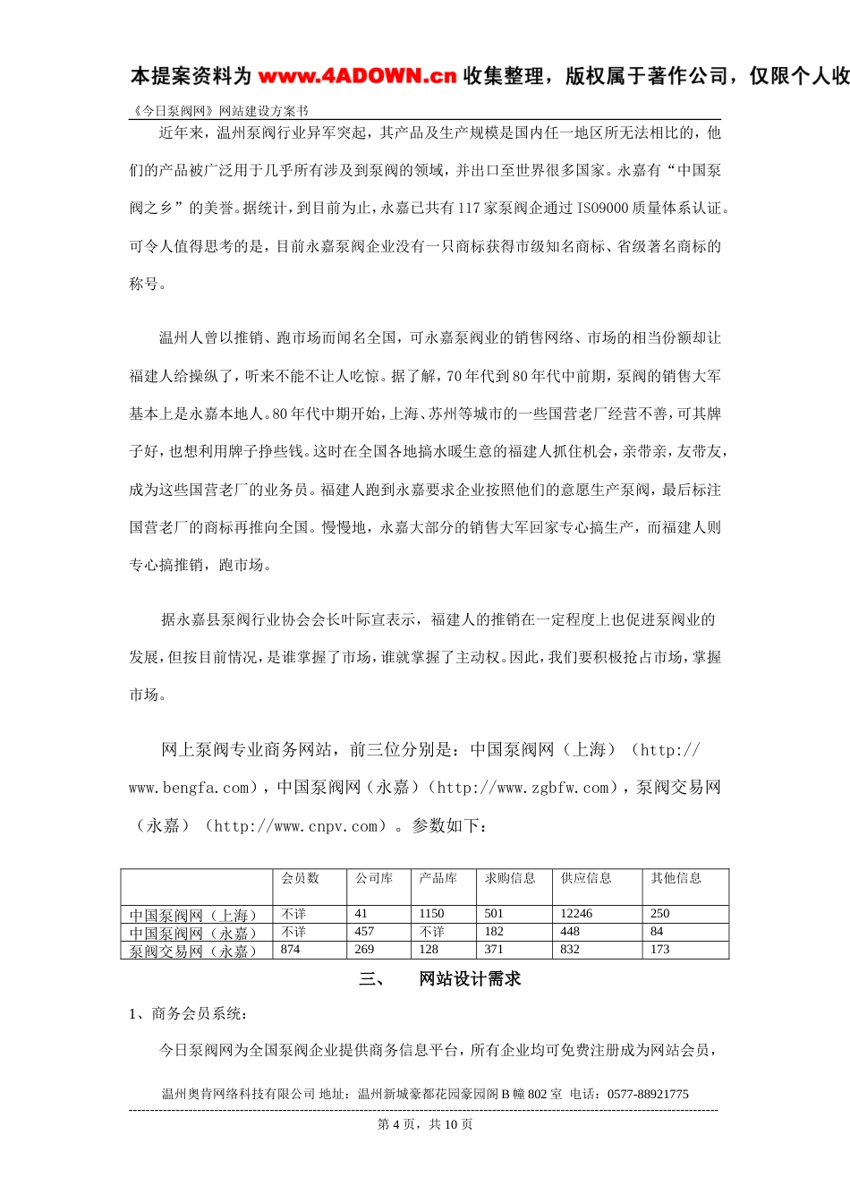 今日泵阀网项目方案书-约6157字符.doc_第4页