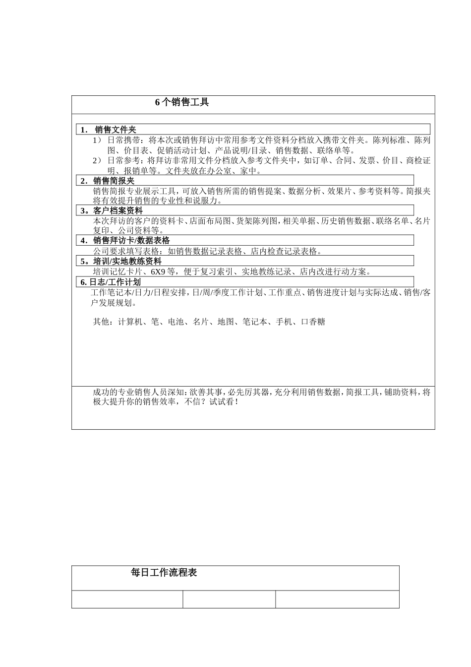 经销商9个基本拜访步骤-约2122字符.doc_第2页